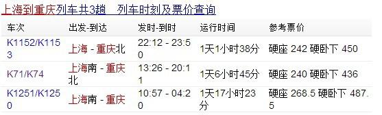春节上海到重庆火车票(上海到重庆的火车票多少钱一张啊)-第1张图片-万福百科