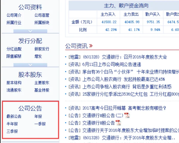 上市公司财务报表与一般公司财务报表的区别(如何下载上市公司财务报表) -第3张图片-万福百科