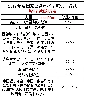 2012国考面试资料-第4张图片-万福百科