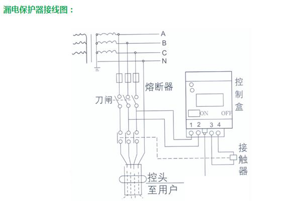 单相漏电保护开关怎么接的?单相漏电保护开关如果电源则漏电开关会动作吗-第1张图片-万福百科