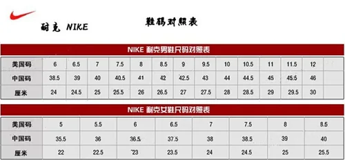 nike鞋码和中国码对照表-第4张图片-万福百科