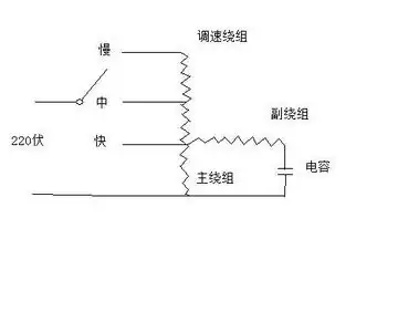 电风扇的接线图是什么样的?美菱电风扇接线图-第5张图片-万福百科