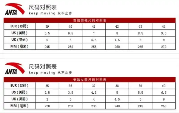 nike的鞋码怎么看?-第1张图片-万福百科