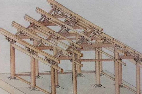 古代建筑类型的名称(古代建筑公司名称大全)-第1张图片-万福百科