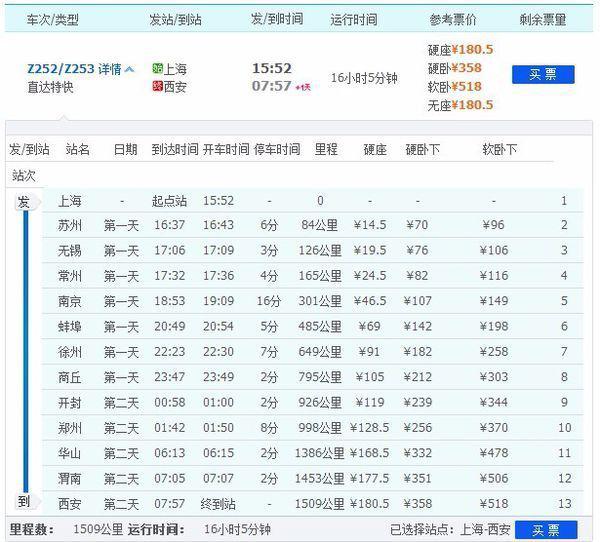 上海到西安的252的动车(上海到西安动车表) -第6张图片-万福百科