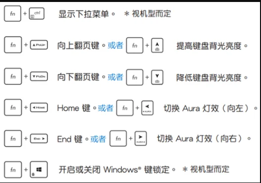 华硕笔记本刷新快捷键是哪个?华硕笔记本吹风快捷键-第10张图片-万福百科