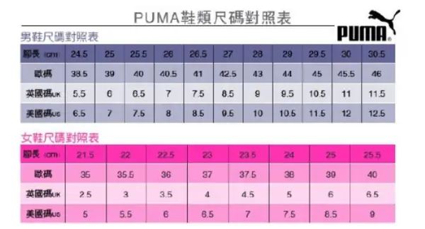 nike鞋码和中国码对照表-第5张图片-万福百科