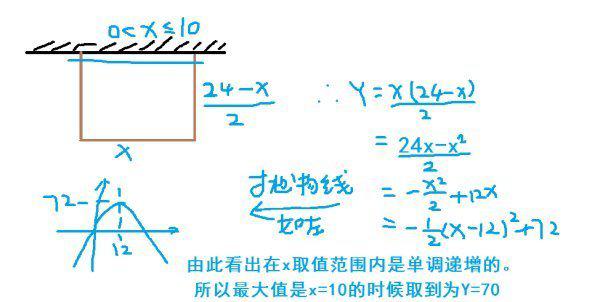 数学题在线解答网站?初三数学题在线解答 -第2张图片-万福百科