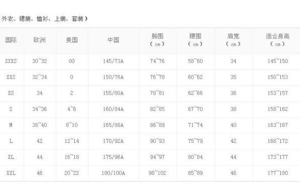 165是什么码 165码解释(165的鞋子是多少码)-第3张图片-万福百科