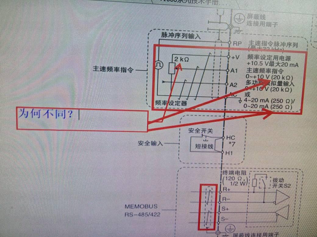 安川v1000变频器出现OL1报警 -第1张图片-万福百科