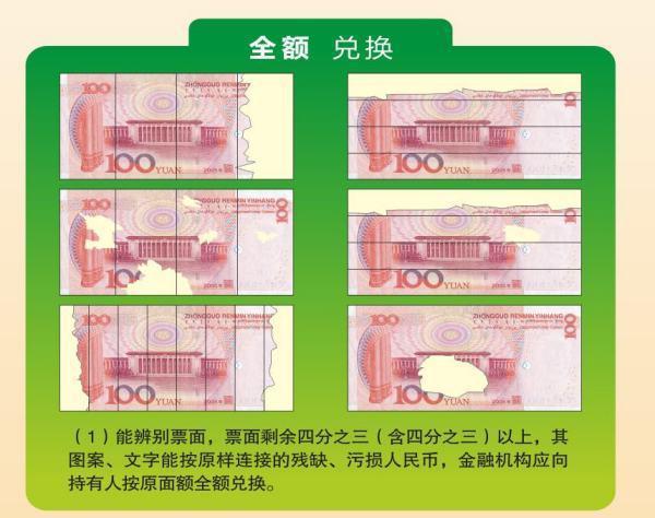 残缺的人民币如何兑换?残缺人民币兑换办法的内容-第1张图片-万福百科