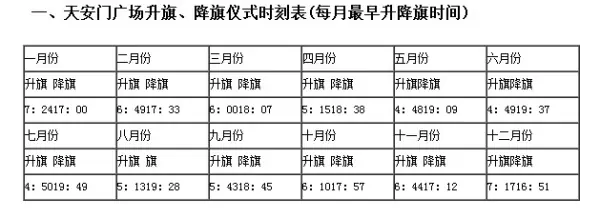 桂平国庆升旗时间(国庆升旗时间是怎样确定的?)-第1张图片-万福百科