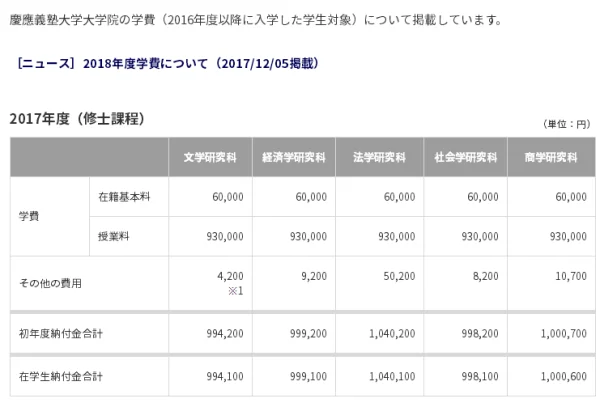 100万日元是人民币多少啊-我有100万日元换人民币是多少-第2张图片-万福百科