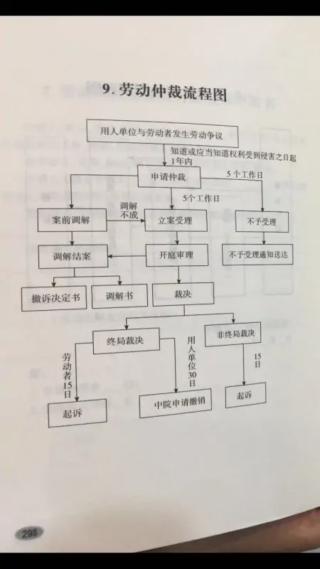 美乐乐家具官网家具怎么样?质量价格怎么样-第1张图片-万福百科