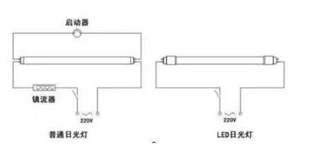 日光灯接线图怎样画?led日光灯接线图实物-第5张图片-万福百科