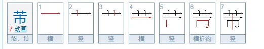 巴金原名叫什么名字怎么读(巴金原名叫什么名字 探寻巴金的姓名之谜?)-第1张图片-万福百科