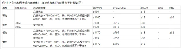 怎样用三种材料做起泡胶(三种材料怎么做起泡胶?)-第13张图片-万福百科