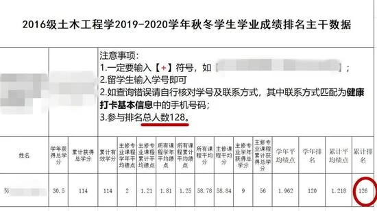 浙江大学的郑强是哪里人(浙江大学郑强为什么被嘲笑?)-第6张图片-万福百科