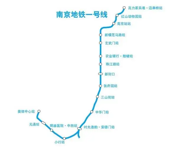 南京地铁一号线南延线线路图(南京地铁一号线南延线有哪几站?)-第2张图片-万福百科