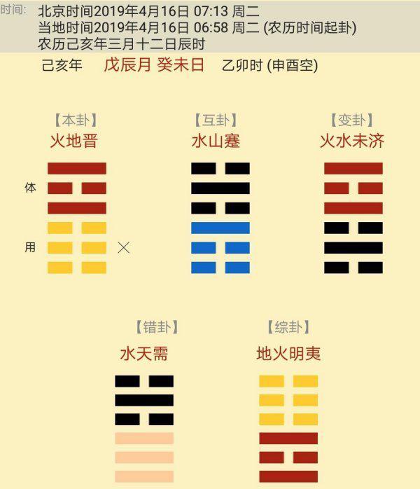 今天是中国农历时间的几月初几?请问今天农历是什么时间?-第1张图片-万福百科