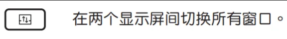 华硕笔记本刷新快捷键是哪个?华硕笔记本吹风快捷键-第13张图片-万福百科