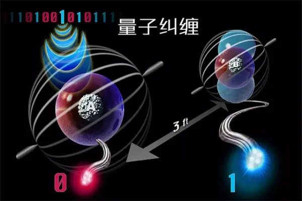 超光速粒子存在吗?超光速的东西存在吗?-第7张图片-万福百科