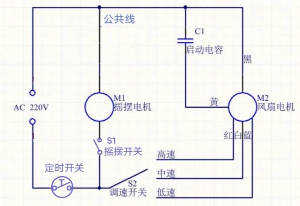 电风扇的接线图是什么样的?美菱电风扇接线图-第1张图片-万福百科