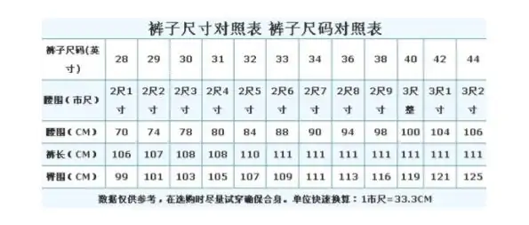 2尺有多少厘米-第4张图片-万福百科