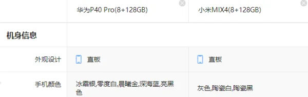 魅族pro6s和魅族pro5区别对比评测-第7张图片-万福百科