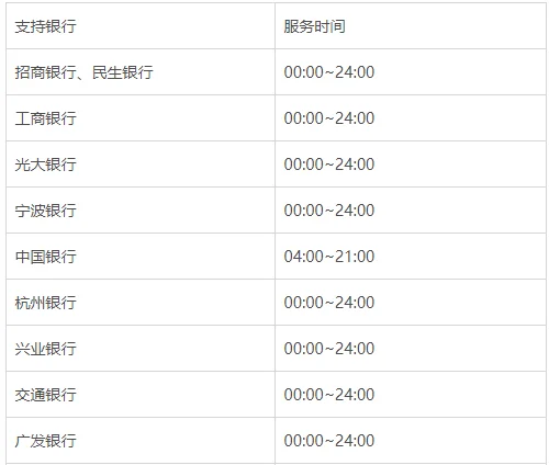 余额宝10000元一年收益多少啊(10000元存余额宝收益多少)-第4张图片-万福百科