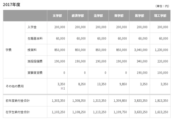 100万日元是人民币多少啊-我有100万日元换人民币是多少-第1张图片-万福百科