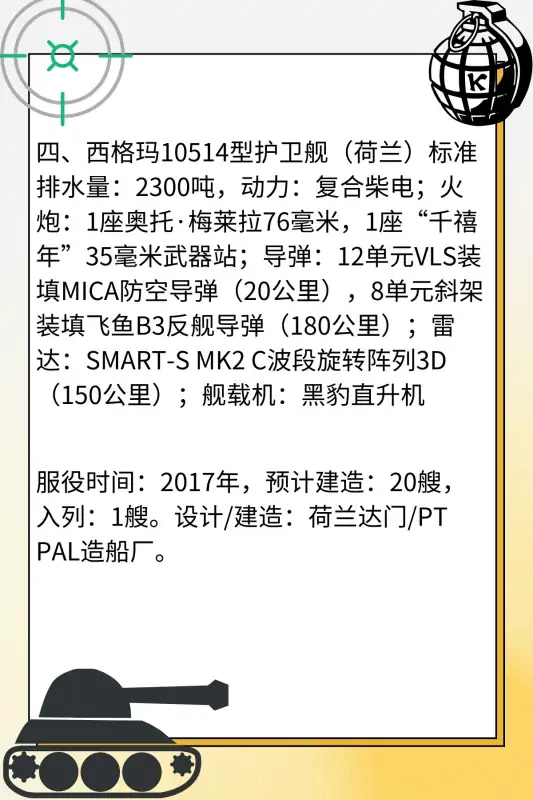 056型护卫舰造价多少(为什么要造056轻型护卫舰)-第7张图片-万福百科