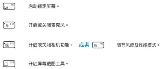 华硕笔记本刷新快捷键是哪个?华硕笔记本吹风快捷键-第8张图片-万福百科