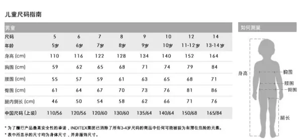 175 80a 衣服是多少码-男人裤子175 80a和175 84a差在哪里-第3张图片-万福百科