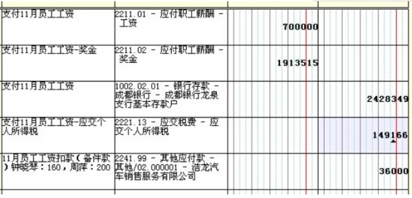 通讯费 个人所得税(通讯费与个人所得税?) -第1张图片-万福百科