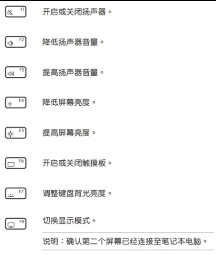 华硕笔记本刷新快捷键是哪个?华硕笔记本吹风快捷键-第7张图片-万福百科