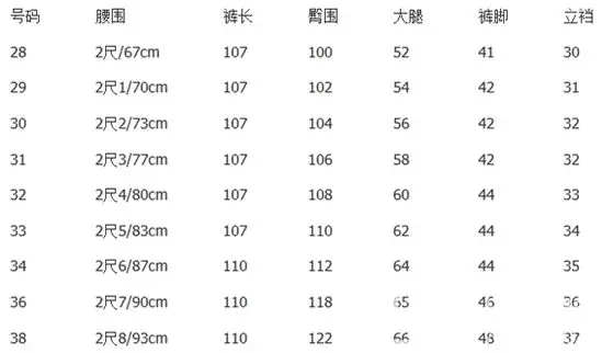 2尺3寸是多少厘米-1尺9又是多少厘米-腰围2尺1和1尺9是多少厘米-第1张图片-万福百科