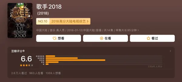 2021新年更好听的歌 最火的好听歌曲有哪些-第37张图片-万福百科