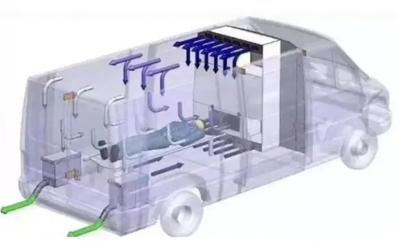 负压救护车的价格是多少?-第28张图片-万福百科
