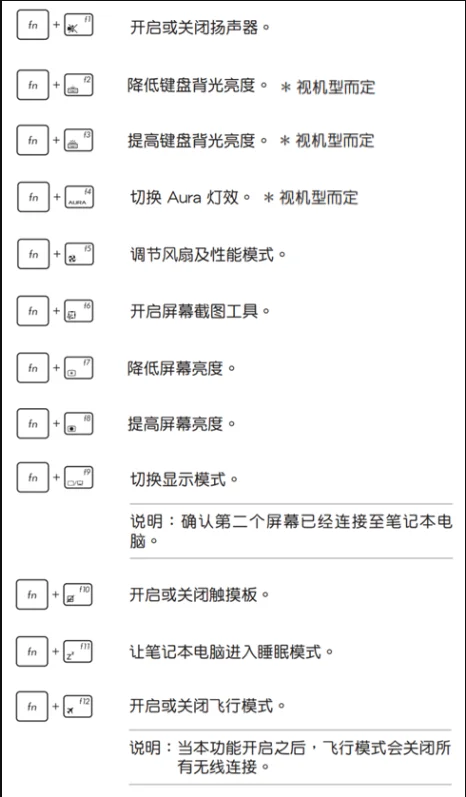 华硕笔记本刷新快捷键是哪个?华硕笔记本吹风快捷键-第3张图片-万福百科