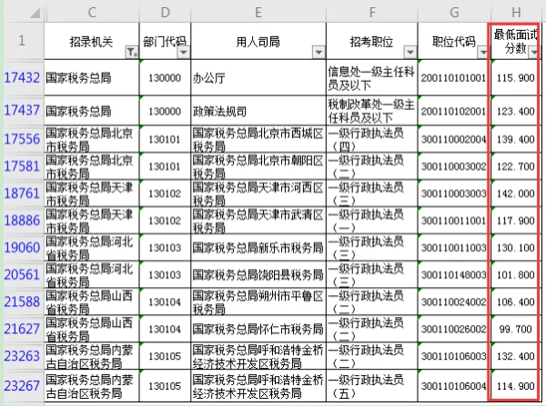 2012国考面试资料-第3张图片-万福百科