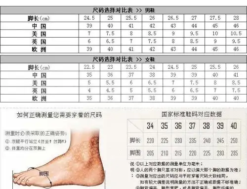 225是多大码 225是指多少码(鞋子上的225，是几码啊)-第1张图片-万福百科