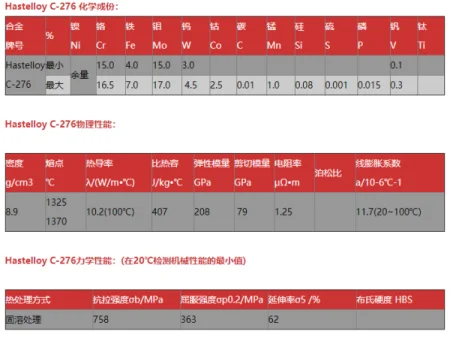 高铬合金材质锤头,双金属复合锤头那个更好?-第3张图片-万福百科