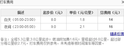 去烟台二中南校复读怎么样(烟台二中南校是公立吗)-第2张图片-万福百科