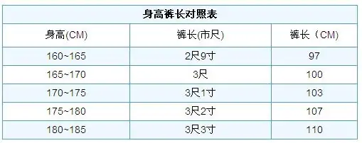 一般裤子尺码28是指的多少?裤子尺码怎么看-第3张图片-万福百科