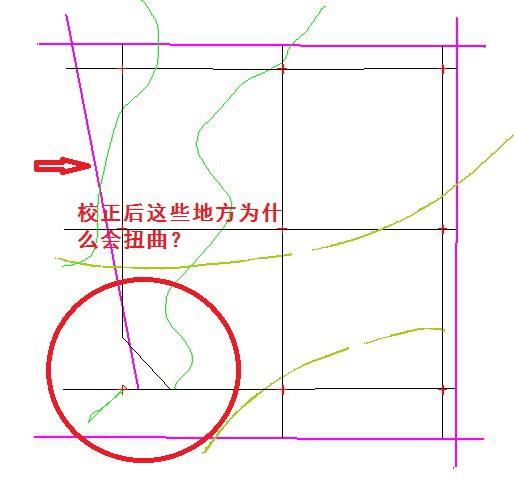 mapgis67怎么 *** 表格?mapgis67输入区无反应 -第4张图片-万福百科