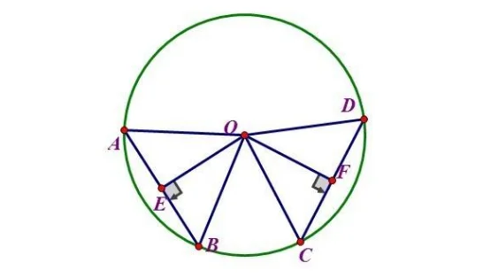 圆心角和圆周角有什么关系吗?圆心角与圆周角的关系是什么?-第3张图片-万福百科