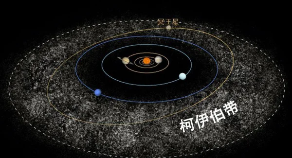 冥王星以前是行星,为何冥王星现在不再是行星了? -第5张图片-万福百科