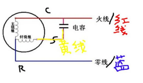 电风扇的接线图是什么样的?美菱电风扇接线图-第3张图片-万福百科