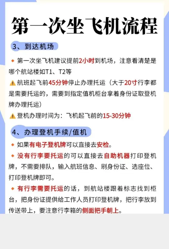 坐飞机流程详细步骤卡通?坐飞机的流程步骤有哪些?-第3张图片-万福百科